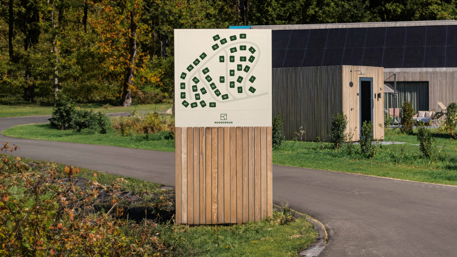 Visual overview of project